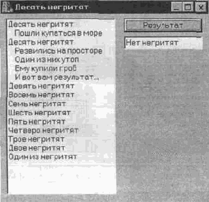 ПЕРВЫЕ ОПЫТЫ